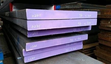 Сталь для мостов и ветроэнергетики